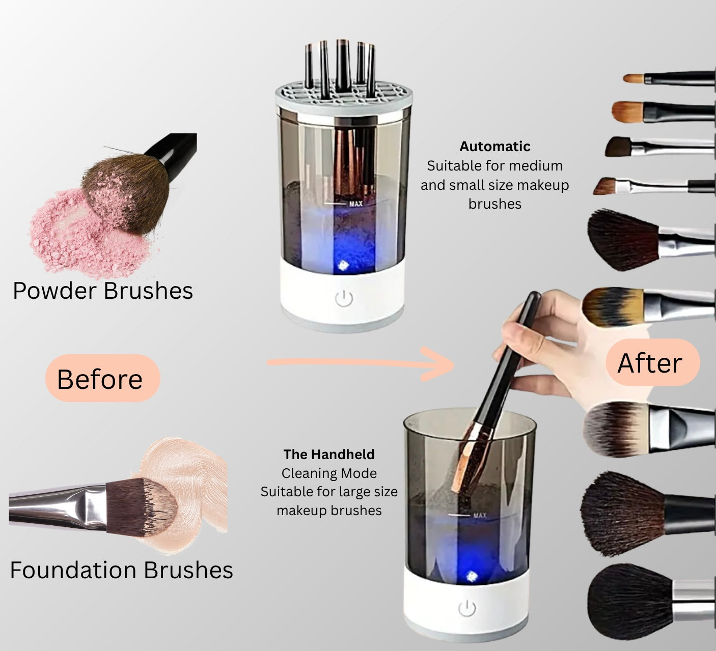 Portable Electric Makeup Brush Cleaner – Automatic USB Spinner for Quick Drying & Easy Cleaning