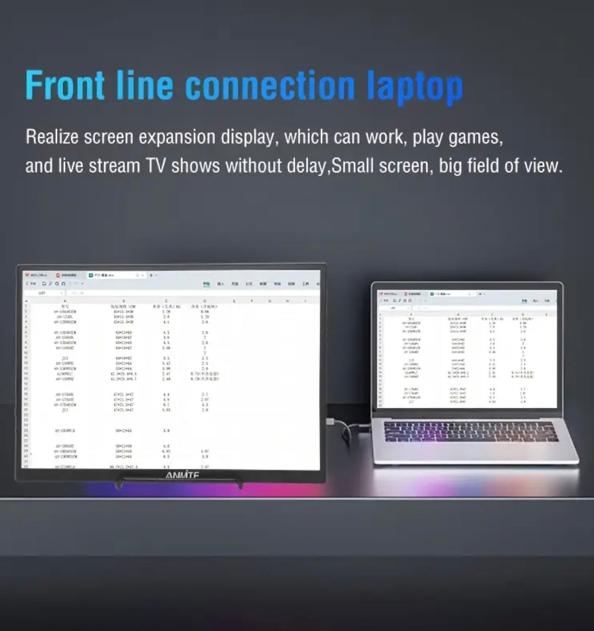 ANMITE 10.5” Portable Monitor – HDR 1280P, Low Blue Light, Compatible with Gaming Consoles, Phones & Laptops